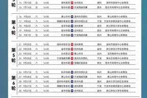 包含CBA常规赛赛程吃紧，浙江队转会期回应争议，底气十足，高层口径保持一致的词条-开云网址