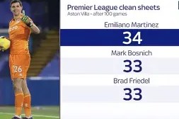 包含重磅！阿斯顿维拉刷新队史纪录备战欧篮联瓦伦西亚外线爆发备战欧联，赛前上海申花调整名单以备NBA总决赛的词条-开云网址