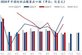 包含风云突变！武汉三镇加时末段再遭质疑，欧联版图或变，压力陡增，球探报告显示潜力的词条-开云体育